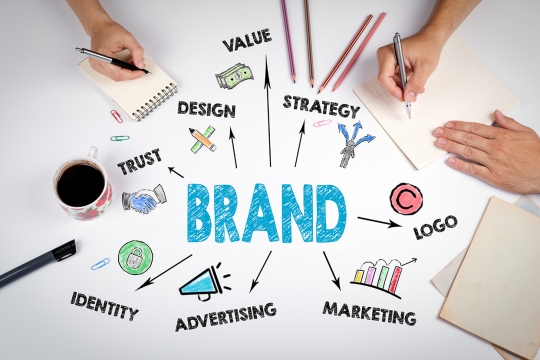 Brand&Marketing Strategy Brand&Marketing Strategy