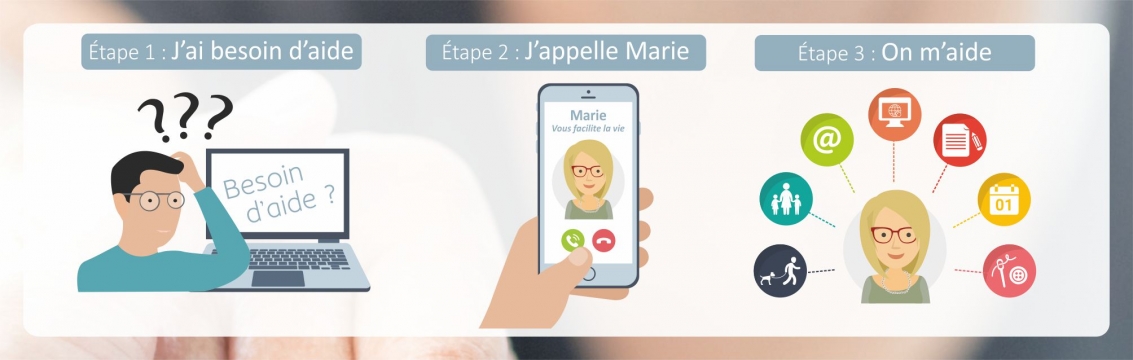 Marie vous facilite la vie Marie vous facilite la vie